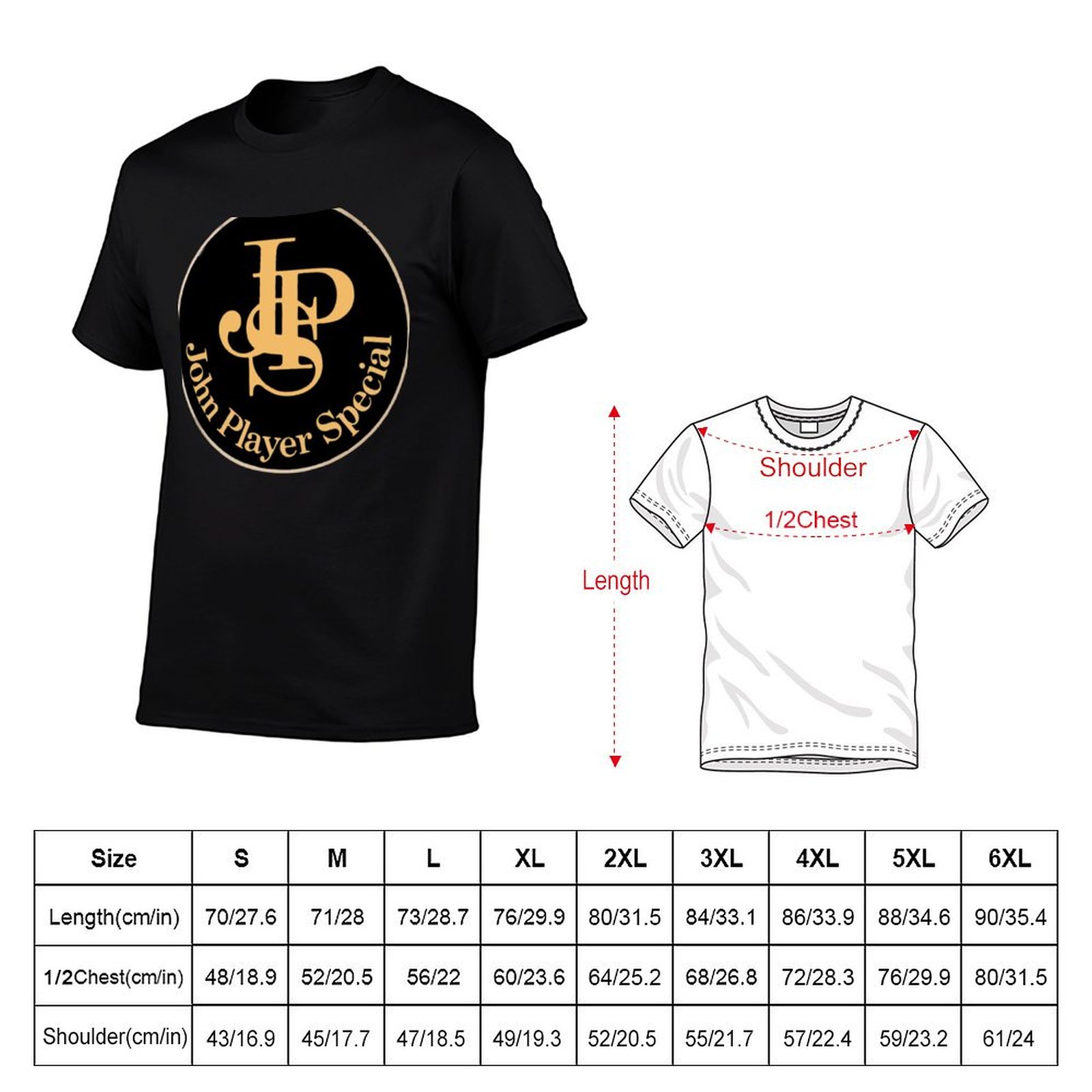 En Çok Satanlar - JPS John Pla - Anime Merchandise Logo incelemesi ve fiyatı