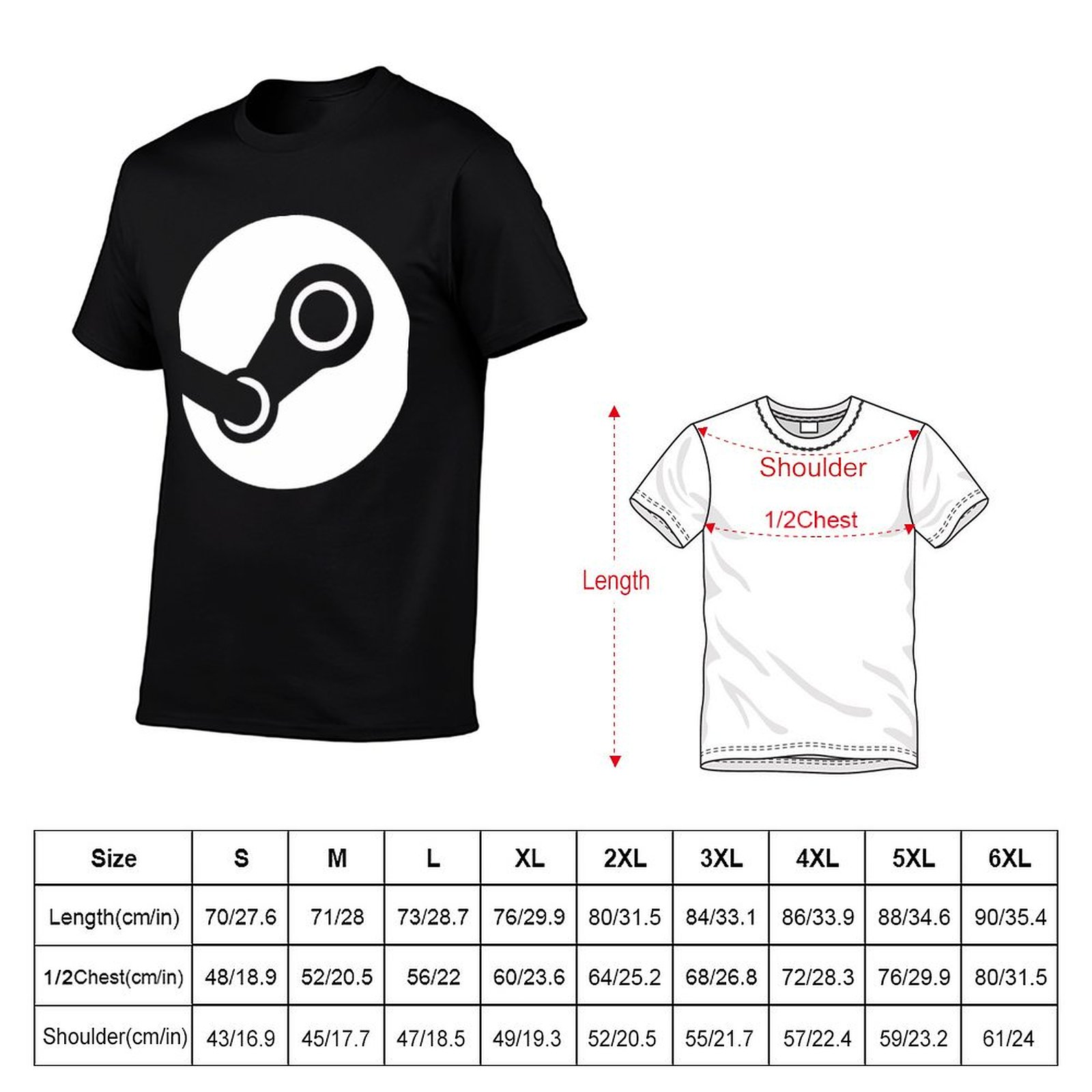 EN ÇOK SATANLAR - Steam Logo Ü - Anime Merchandise Logo incelemesi ve fiyatı