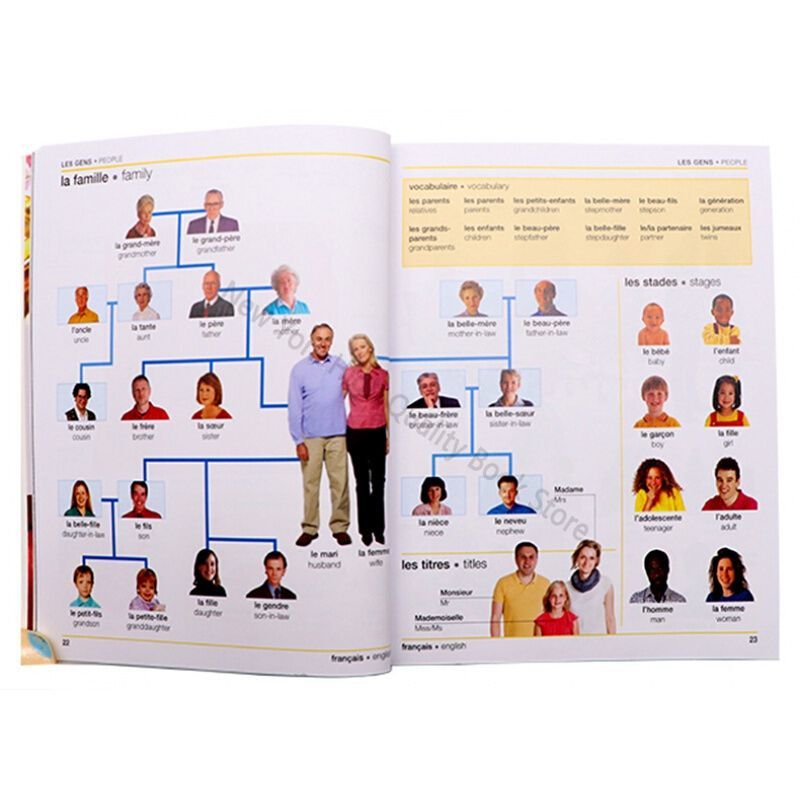 DK dil sözlüğü Huayan orijinal - Art Book Illustration incelemesi ve fiyatı